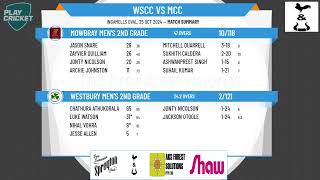 Westbury Mens 2nd Grade v Mowbray Mens 2nd Grade [upl. by Tesil983]