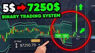 FROM 5 TO 7250 NET PROFIT → BEST BINARY OPTIONS STRATEGY  Pocketoption trading  Binary Tutorial [upl. by Hilaria259]