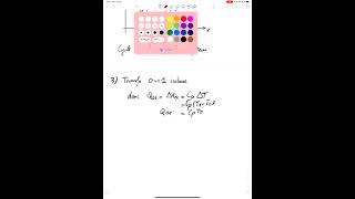 Correction dun exercice sur les machines thermiques  cycle de Lenoir [upl. by Cilo]