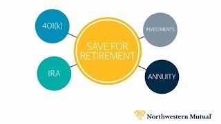 Add Flexibility to Your Retirement Savings with a Variable Annuity [upl. by Karab]