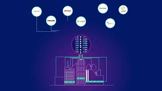 ITRS Geneos Market Data Monitoring [upl. by Feriga]