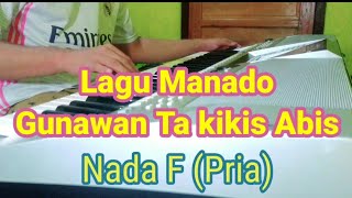 Ta kikis Abis karaoke 🎶🎤🎹 Pria [upl. by Woodson178]