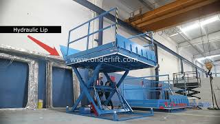 Loading Dock Lift amp Makaslı Yükleme Platformu II Onder Lift [upl. by Eliga]