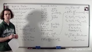 1 of 2 Mechanics  Review of all Topics  AP Physics C [upl. by Llerral]