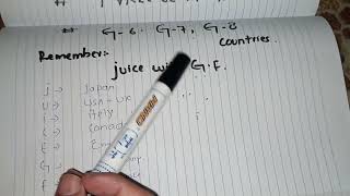 Tricks How to remember G6 G7 and G8 Countries [upl. by Ennovehs]