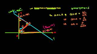 Normal Form of Straight Line  Perpendicular Form of Equation of Line [upl. by Adnyleb30]