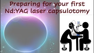 Preparing for your first NdYAG laser capsulotomy [upl. by Procter]