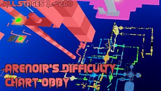 Arenoirs Difficulty Chart Obby All Stages 1200 ROBLOX Obby [upl. by Idyak529]