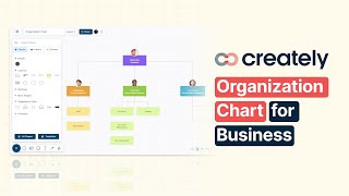 How to create an Org Chart with Creately [upl. by Anierdna361]