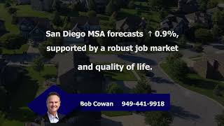 California Cities 2025 Projected Growth by MSA [upl. by Berthe]