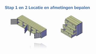 Kast maken in 8 stappen Met dit stappenplan is het makkelijk [upl. by Arndt]