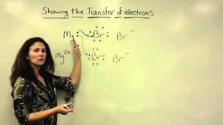 Ionic  Transfer of Electrons II [upl. by Ecilayram]