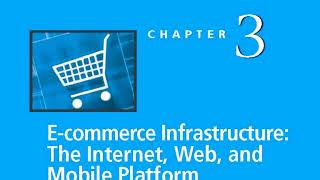 Chapter 3 E commerce Infrastructure The Internet Web and Mobile Platform  Audio Lecture [upl. by Nedyaj]