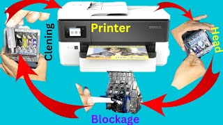 How to clean an hp print head manual Hp officejet pro 7720 printer [upl. by Lantz]