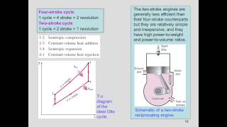 Otto cycle theory [upl. by Ninnette976]