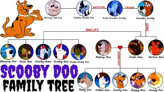 The Scooby Doos Family Tree Doos Family [upl. by Orsa160]