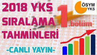 2018 YKS  SIRALAMA VE PUAN TAHMİNLERİ  BÖLÜM 1 [upl. by Fraser]