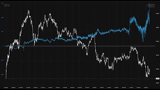 Metric Overview Net Convexity [upl. by Riehl]