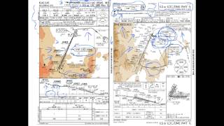 Jeppesen vs FAA NACO Instrument Charts [upl. by Josephson839]