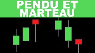 Pendu et Marteau  Apprendre la Bourse [upl. by Ssecnirp]