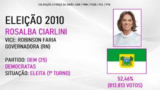 ROSALBA CIARLINI 25  PLANTE UMA ROSA ELEIÇÃO 2010 [upl. by Amador882]