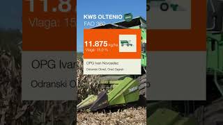 Novitet za proljetnu sjetvu  KWS OLTENIO agriculture agro kws kukuruz [upl. by Nauqyaj]