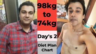 My Fat Loss Journey  30 Days Diet Plan For Weight Loss  Diet Chart For Weight Loss  Diet Plan 2 [upl. by Zilla]