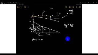 Structural analysis Propped cantilever beam 4 [upl. by Hseham]