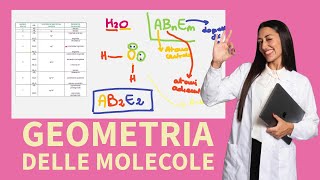 GEOMETRIA DELLE MOLECOLE COME ASSEGNARLA  CHIMICA [upl. by Harehs]