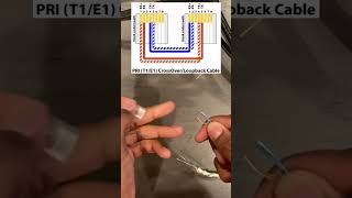 How to Terminate a T1 CrossOver Loopback Cable [upl. by Airdnekal]