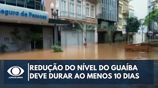 Expectativas para o Rio Grande do Sul não são boas para a semana [upl. by Yud]