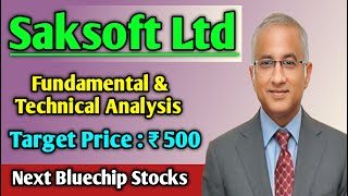 Saksoft Ltd Share news  Saksoft Ltd Share target price  Saksoft Ltd Share latest news today [upl. by Elison]