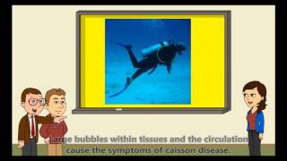 Caisson Disease EVH 3rd Year [upl. by Aicenra]