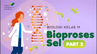 BIOLOGI Kelas 11  Bioproses Sel Sintesis Protein amp Reproduksi Sel  GIA Academy [upl. by Corel]