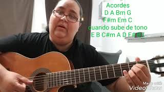 RESUCITAME  Aline Barros  TUTORIAL GUITARRA [upl. by Nyladnohr148]