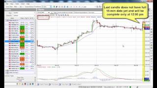 Using the Intraday Screener [upl. by Burne627]