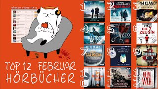 TOP 10 Hörbucher  Hörbuch Charts Februar 2021 [upl. by Taran643]