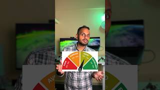 Credit Score Kya Hai Aasan Tarike Se Samjho Aur Apna CIBIL Score Sudharo thodalogic [upl. by Sands532]