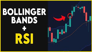 Bollinger Band  RSI Trading Strategy That Actually Works [upl. by Tabatha]