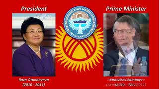 National Anthem of Kyrgyzstan  Кыргыз Республикасынын Мамлекеттик Гимни [upl. by Iroak]