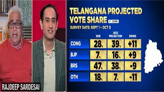 Telangana Election 2023 Rahul Kanwal amp Rajdeep Sardesai Decode Telangana Projected Vote Shares [upl. by Filahk793]