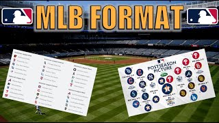 MLB Format Explained [upl. by Leunamnauj]