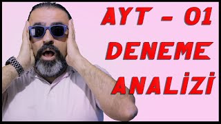 AYT  01  2024 Deneme Sınavı Analizi [upl. by Tala105]