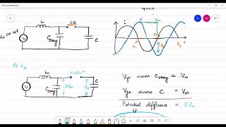 Interruption of capacitive currents [upl. by Mell]