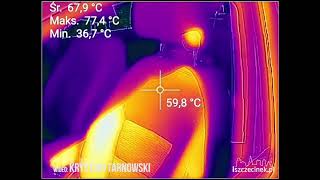Jak bardzo nagrzewa się wnętrze auta w lecie [upl. by Zealand]