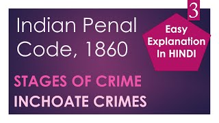 Stages of Crime and Inchoate Crimes  Indian Penal Code 1860  UGC  NET [upl. by Colligan]