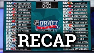 2020 NHL Entry Draft RECAP  NHL Draft Discussion [upl. by Fermin]