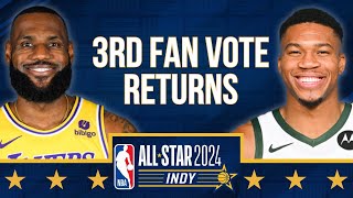 OFFICIAL 2024 NBA AllStar Voting Results  3rd Fan Vote Returns [upl. by Perkoff]