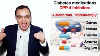 Diabetes Medications  DPP4 inhibitors  Tradenames [upl. by Ahseya956]