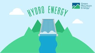 Renewable Energy 101 How Does Hydroelectricity Work [upl. by Kacy591]